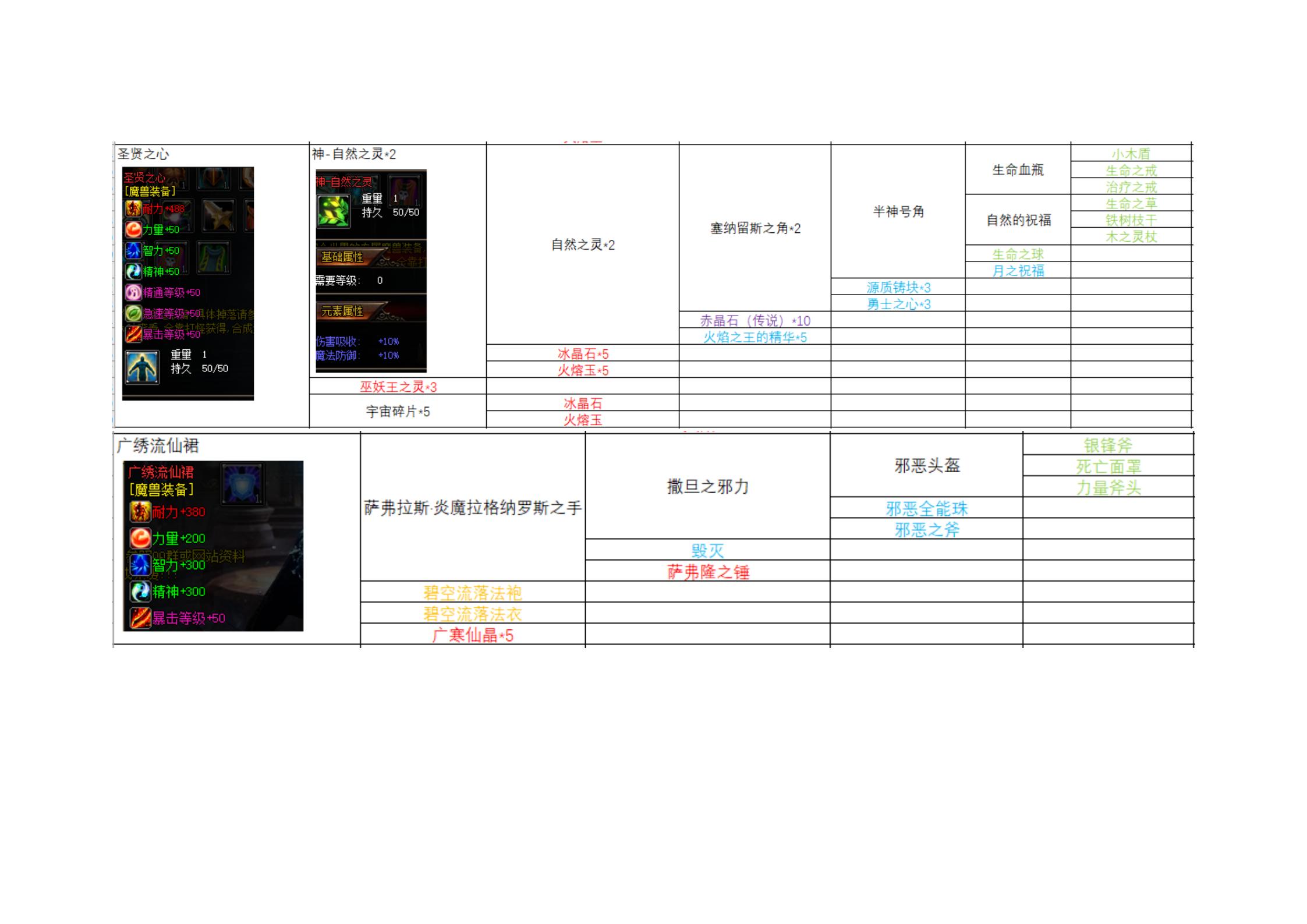 魔兽传奇超详细攻略_15.jpg