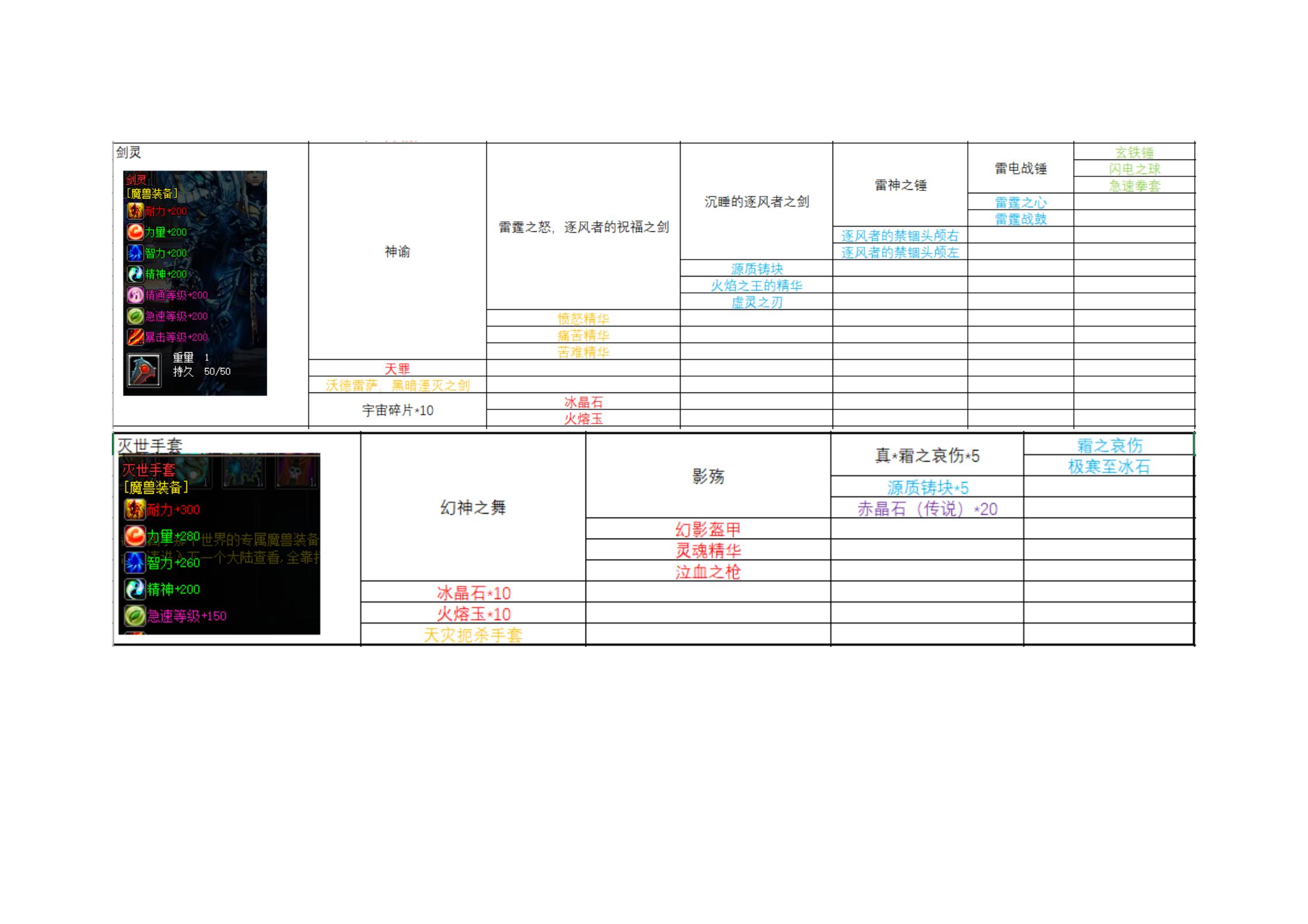 魔兽传奇超详细攻略_17.jpg